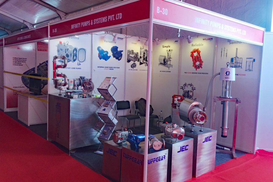 CII INDUSTRIAL EXPO 2016