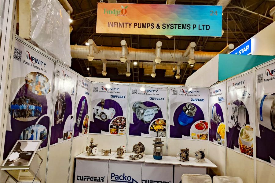 CII Foodpro North-East 2023