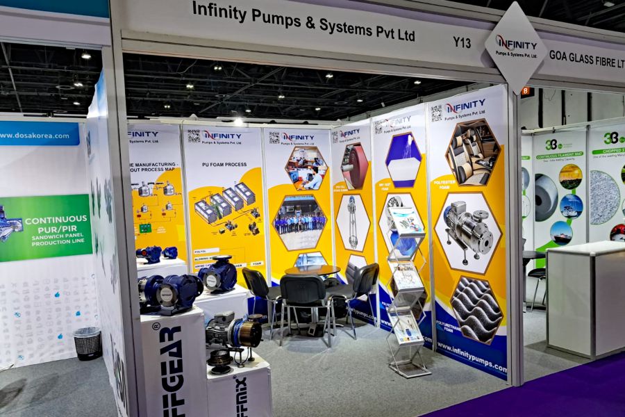 UTECH MIDDLE EAST FOAM POLYUTHANE EXPO 2023 (Dubai)